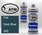 Preview: Fiat, Dark Blue, 449: 400ml Sprühdose + 400ml Klarlack - Set, von ATW Autoteile West.